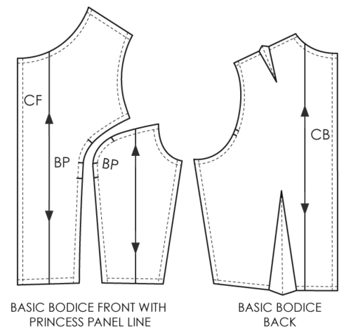 PrincessSeamfromArmhole